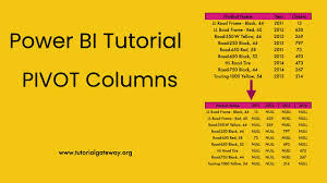 power bi tutorial pivot table you