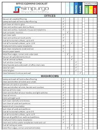 Construction Site Housekeeping Checklist Template Job Safety
