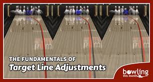 Bowling Lane Arrows Dot Diagram Wiring Diagrams