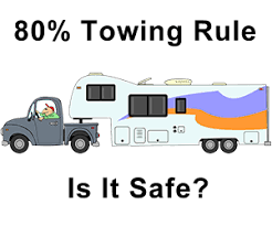 80 towing margin rule safe