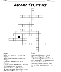 atomic structure crossword wordmint