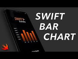 How To Create A Bar Chart In Swift Swift 5 Xcode 10 2