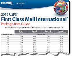 free usps first cl mail