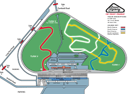 Track Rental Pocono Raceway