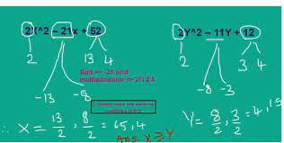 Quadratic Equations Shortcut Tricks For