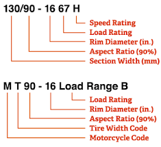 motorcycle tire guide 101 and faq