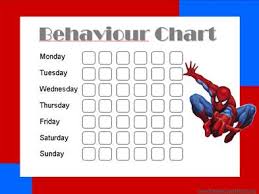 Behaviour Charts Free Printable Charts