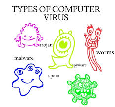 It is hard to identify the virus, and it is equally tough to remove it. Computer Viruses Create Webquest
