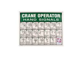 Hand Signal Chart