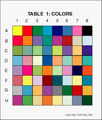 40 Practically Useful Color Mixing Charts Bored Art