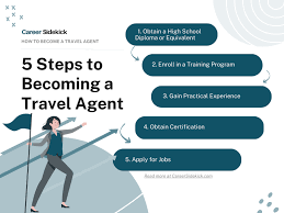 how to become a travel agent career