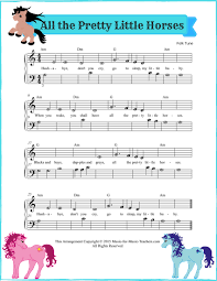 This video plays a slow r&b accompaniment for the song faded by alan walker to help beginners learn the melody with the. Easy Piano Songs Sheet Music With Letters Best Music Sheet