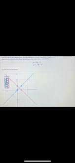 Find The Graph Of The Solution Set Of