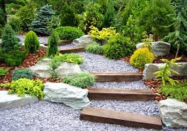Rail Sleepers In Garden And Landscape