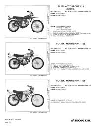 honda motorcycle identification guide