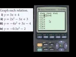 An Equation On The Graphing Calculator
