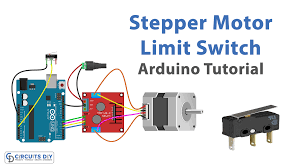 stepper motor and limit switch