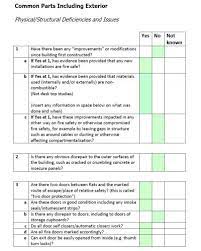 the fire safety checklist oxford law