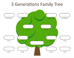 10 best generation family tree template
