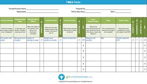 Failure Modes Effects Analysis Fmea Template Example