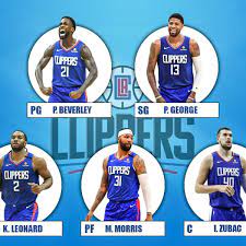Both look set to be clippers for years to come, showing the team's commitment to its greatest players. The 2020 21 Projected Starting Lineup For The Los Angeles Clippers Fadeaway World