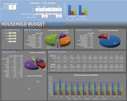 Best Personal Budget Spreadsheet For Excel Templates