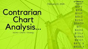 Contrarian Stock Chart Analysis February 21 2017 Crypto Swing Trading