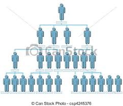 Organization Corporate Hierarchy Chart People Shadow