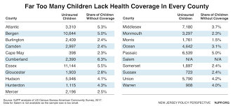 Its Time For All Kids Health Coverage New Jersey Policy