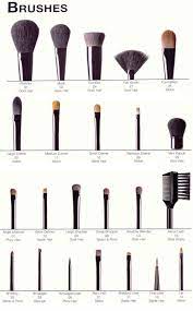genuine avon make up brushes for ideal