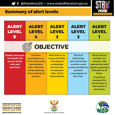 You cannot meet other people indoors unless you live with them or they are part of your existing support bubble. About Alert System South African Government