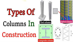 types of columns rcc column column