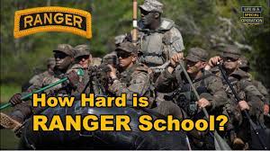 how hard is us army ranger