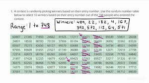 how to use a random number table to