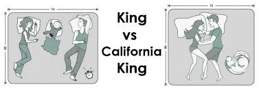 King Vs California King Mattress Size