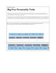 M11 Connect Big 5 Personality Traits Docx Required