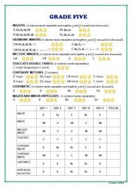 Grade Five Ameb Piano Scale Practice Planner Chart Record