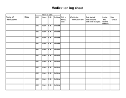 Medication Log Sheet Template Medication Log Medication List