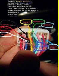 For example , if a module will be powered up also it sends out the signal of 50 percent the voltage and the technician will not know this, he would think he has an issue. 2015 Outlander Sport Harness Wiring Diagram Evolutionm Mitsubishi Lancer And Lancer Evolution Community