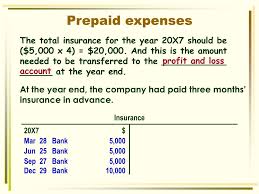 8 prepaid insurance accounting equation. Ppt Accruals And Prepayments Powerpoint Presentation Free Download Id 6773884