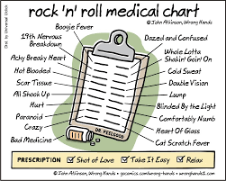 Rock N Roll Medical Chart Wrong Hands