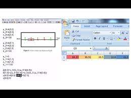 Steady State Heat Conduction Tdma