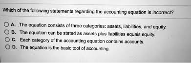 Accounting Equation