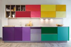 A high gloss kitchen offers a sleek contemporary design that is popular in current modern kitchen schemes. Mix And Match In The Kitchen Superior Cabinet Components