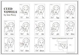 Buy Cued Articulation Vowels Posters Book Online At Low