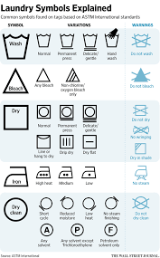 Does Anyone Understand Those Laundry Tag Symbols Wsj