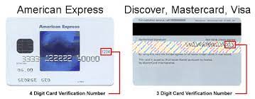 The cvv number (card verification value) on your credit card or debit card is a 3 digit number on visa®, mastercard® and discover® branded credit and debit cards. Cvv Example
