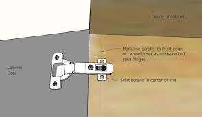 concealed hinges made easy video and