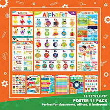 Sproutbrite Educational Posters And Classroom Decorations