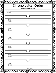 Classification Template Classification Template